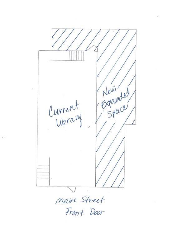 Brandon Library Expansion Design